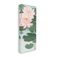 Sumbell Industries Lotus Ohara Koson Classical сликарство со цвеќиња портрет галерија завиткано платно печатење wallидна уметност,