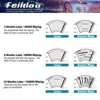 Feildoo 20&20 Бришачите Се Вклопуваат За Екскурзија На Форд 20 +20 Без Држач За Предниот Прозорец На Автомобилот, Возачот И